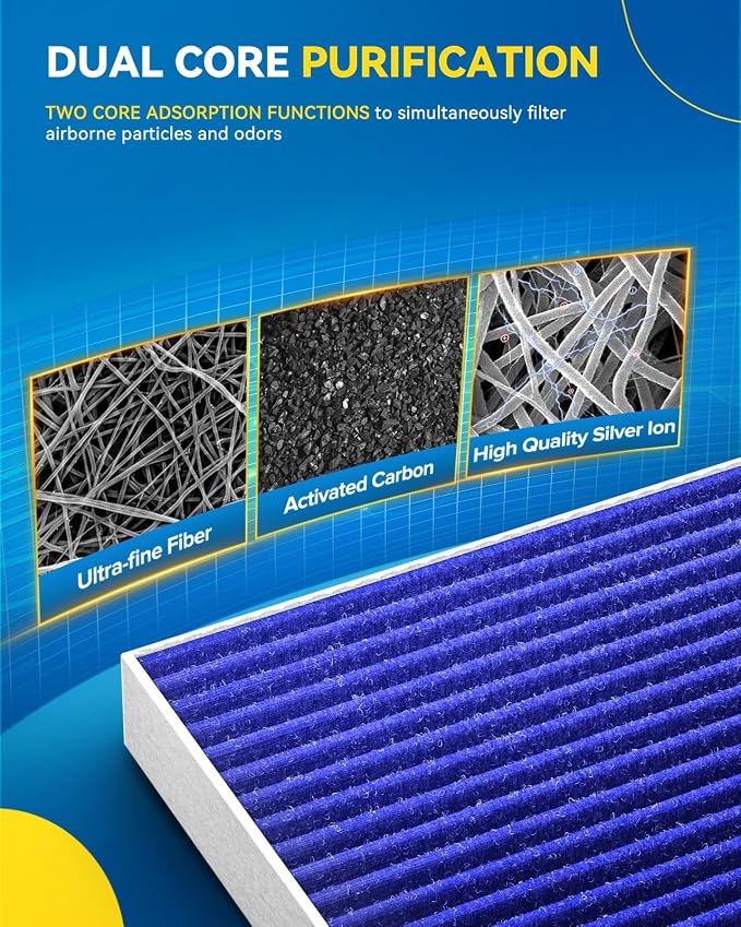 PHILTOP Cabin Air Filter, Replacement