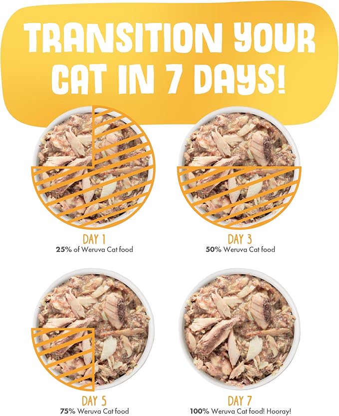 Weruva Classic Cat Food, Outback Grill with Sardine & Seabass in Gravy, 3oz Can (Pack of 24)