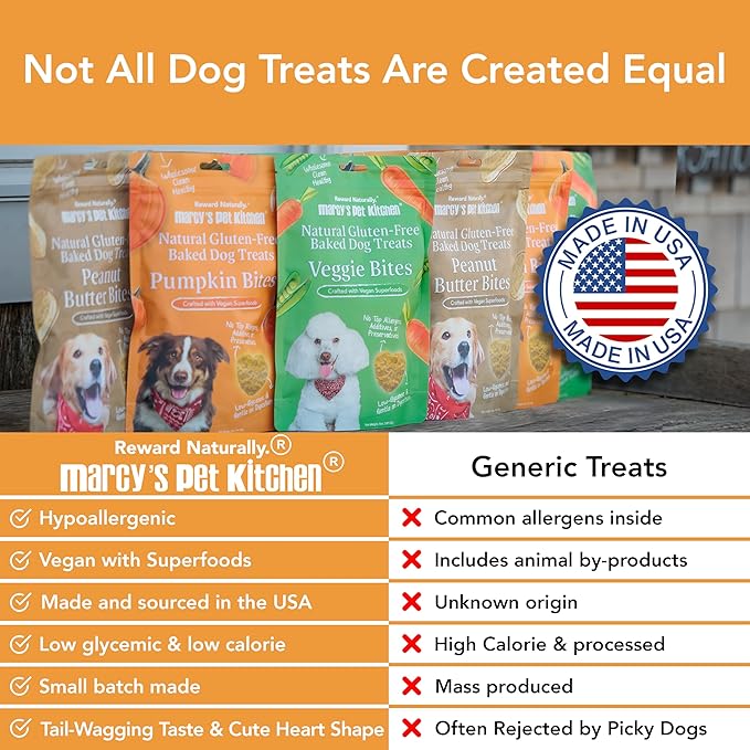 Marcy's Pet Kitchen-Diabetic Dog Treats-Vet Recommend-No Preservatives - Crunchy, Superfoods, All Natural-Vegan Homemade,-Gluten Free-for Sensitive Stomachs-Made in The USA Only.