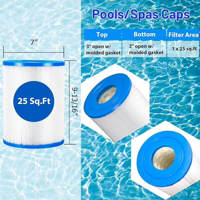 HANXER® Spa Filter Cartridge Replaces