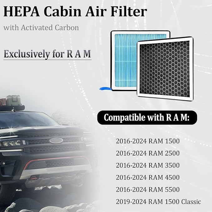 R A M Dedicated CF11671 Cabin Air Filter