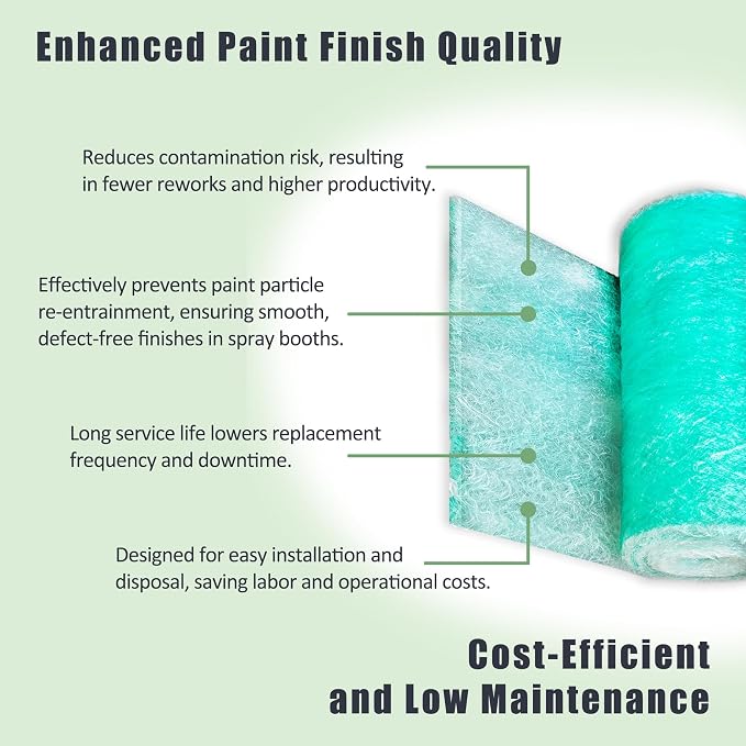 Fiberglass Paint Booth Filter Roll