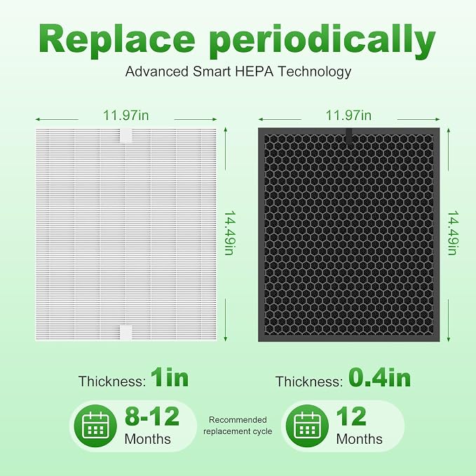 5510 5520 Replacement Filter Q for WINIX 5510 5520 PlasmaWave Air Purifier
