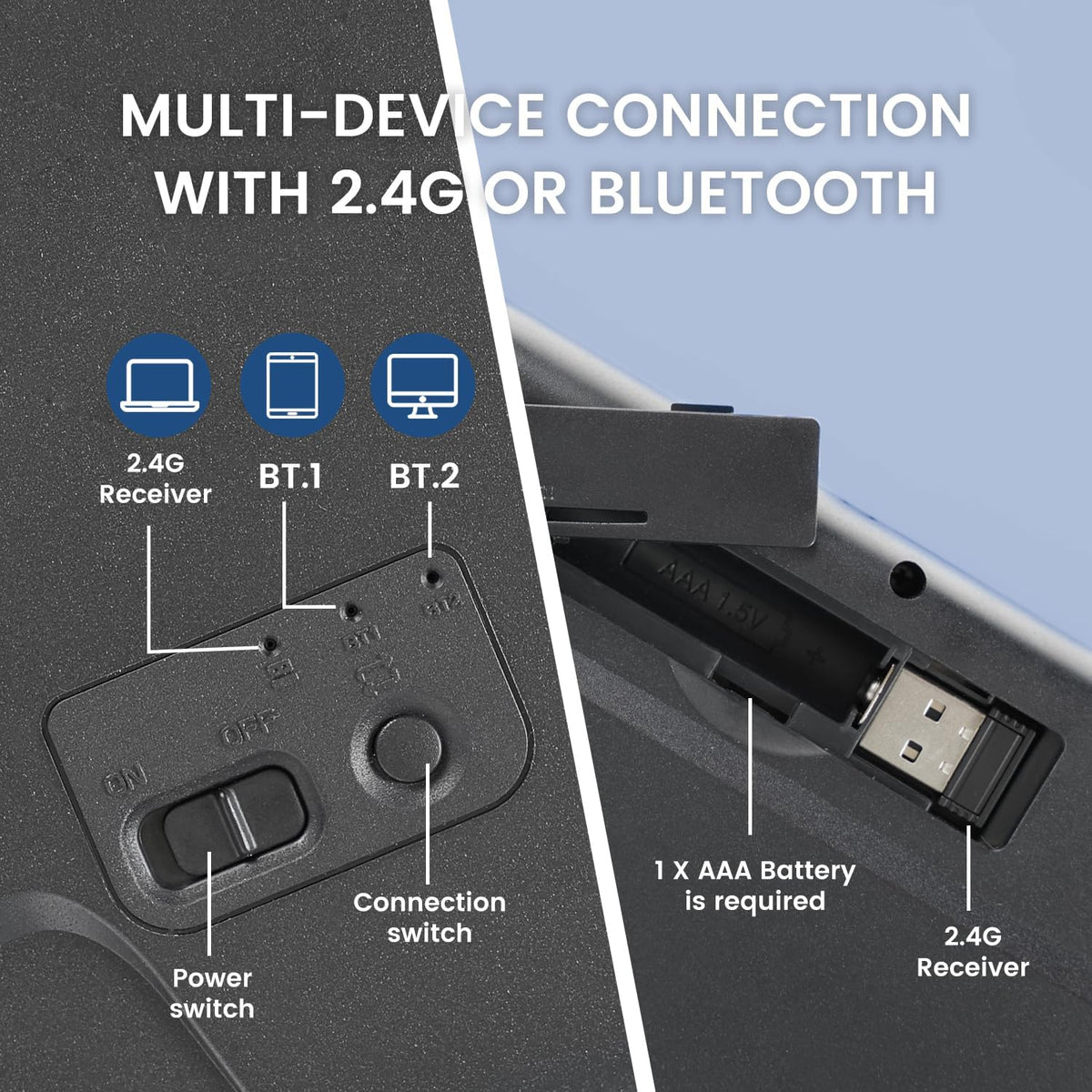 Perixx PERIBOARD-725 Wireless Keyboard with Touchpad, Multi-Device Connection via 2.4G & Bluetooth, Silent Scissor Keys, Compact 11.18x7.17x1.1 Inches, US English