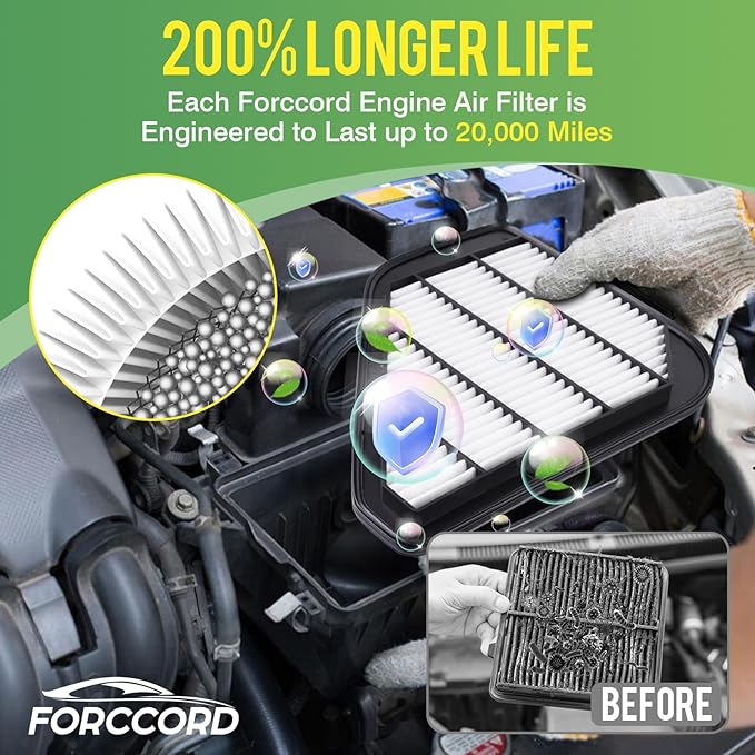 2-PACK Engine Air Filter CA10110 Replacement