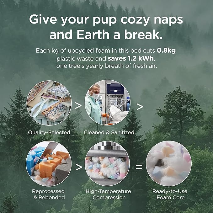 Bedsure SupportMax™ Orthopedic Dog Bed Medium Size Dog - Extra Thick Supportive Medium Dogs Beds with Waterproof Washable Cover, Comfort Pet Bed Sofa with Soft Sherpa and Nonskid Bottom, Beige, 35"