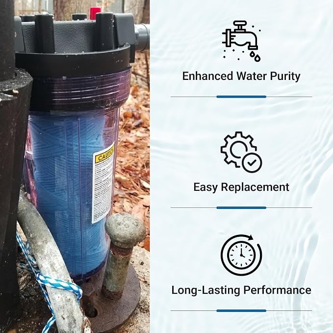 The Sulfur Eliminator Iron Buster Replacement Well Water Filter, Designed