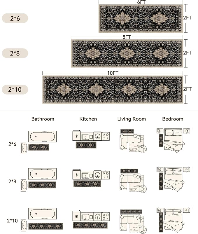 RELEANY Area Rugs Runner 2'x8' Washable Non-Slip, Floral Vintage Distress