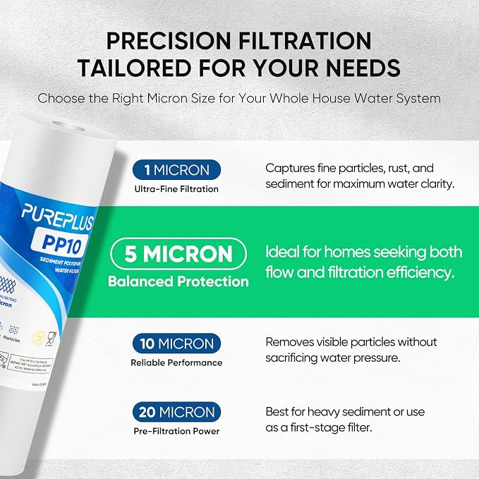 PUREPLUS 5 Micron 10" x 2.5" Whole House Sediment Home Water Filter Cartridge