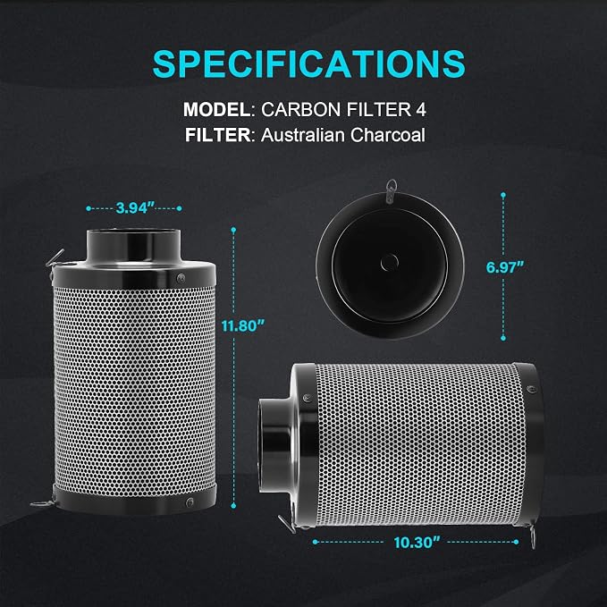 iPower Air Carbon Filter 4" Smelliness Control