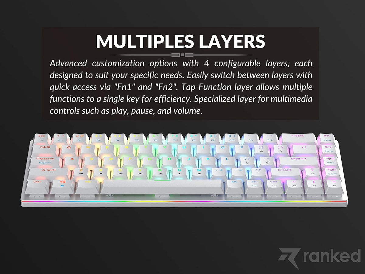 Ranked G65 Guardian 65% | Full Aluminum Frame | Ultra Slim Hot Swappable Mechanical Gaming Keyboard | 68 Keys Multi Color RGB LED Backlit for PC/Mac Gamer (White, Gateron Low Profile Brown)