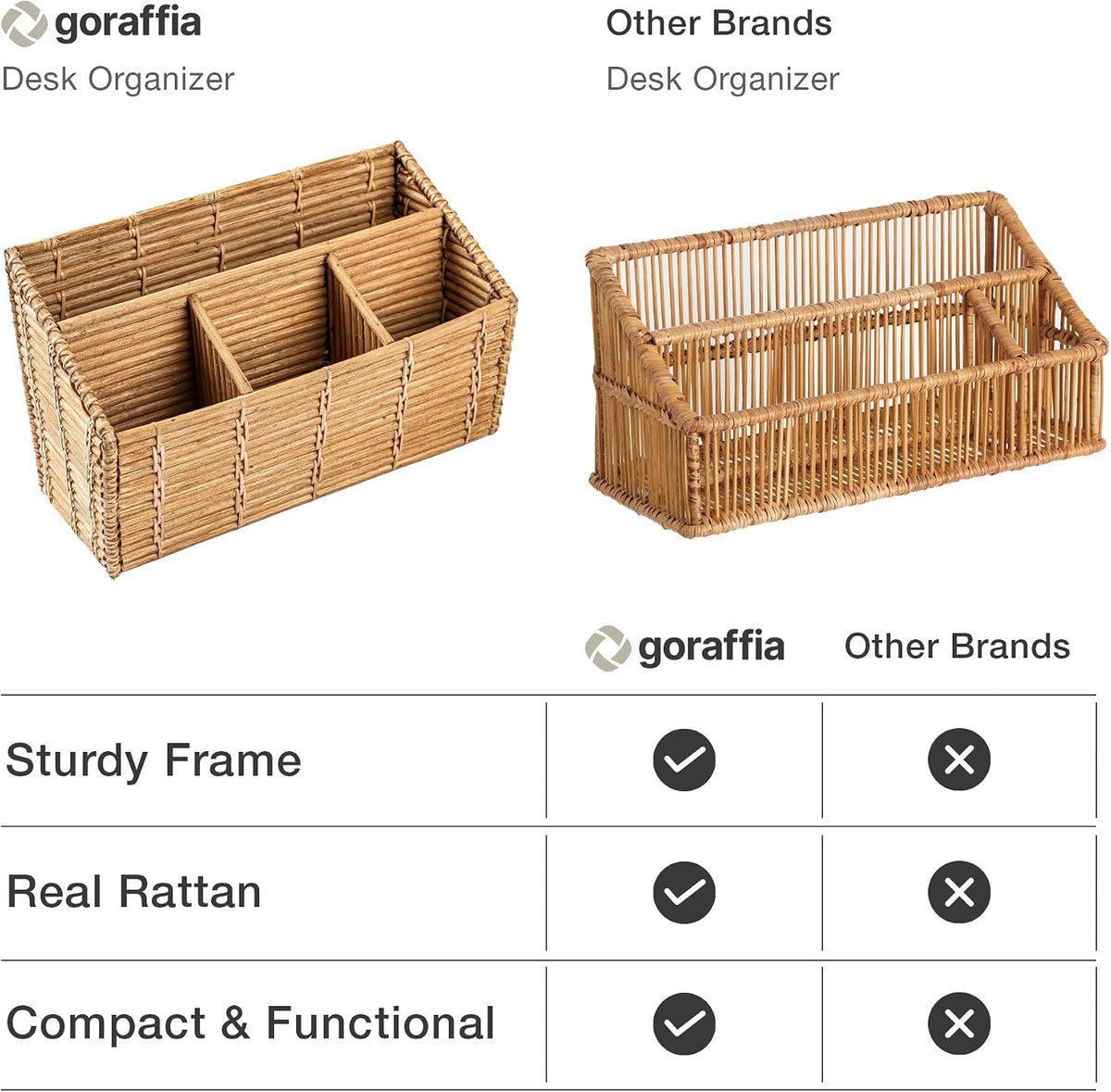Rattan Desk Organizer – 4-Slot Letter Holder & Mail Organizer Countertop, 12.5"x6"x7.75" Wicker Mail Basket w/Metal Frame for Side Table, Boho Office Decor (White Wash)