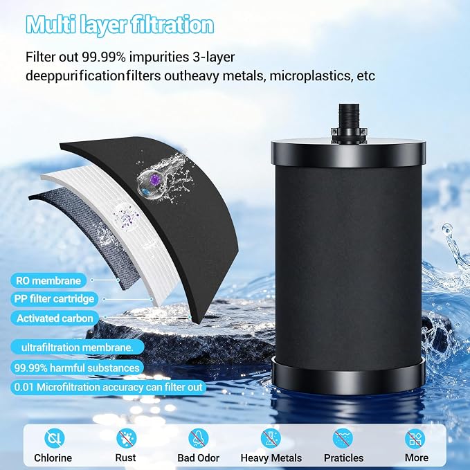 2387 Pro Filter Replacement Compatible