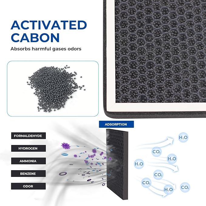 CF10374 Cabin Air Filter Compatible