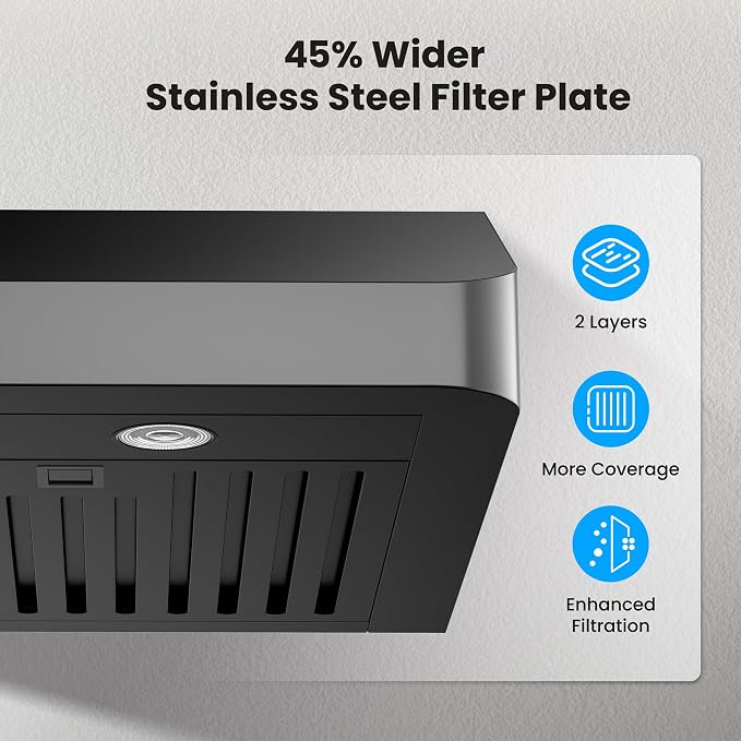 36 inch Black Undercabinet Range Hood, 980CFM Kitchen Range Hood