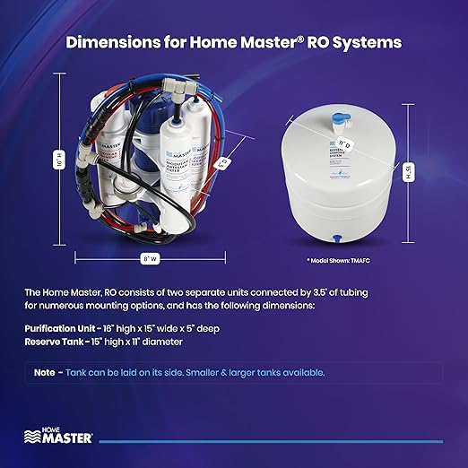 Home Master TMAFC Artesian Full Contact Reverse Osmosis System, Patented 2-Pass