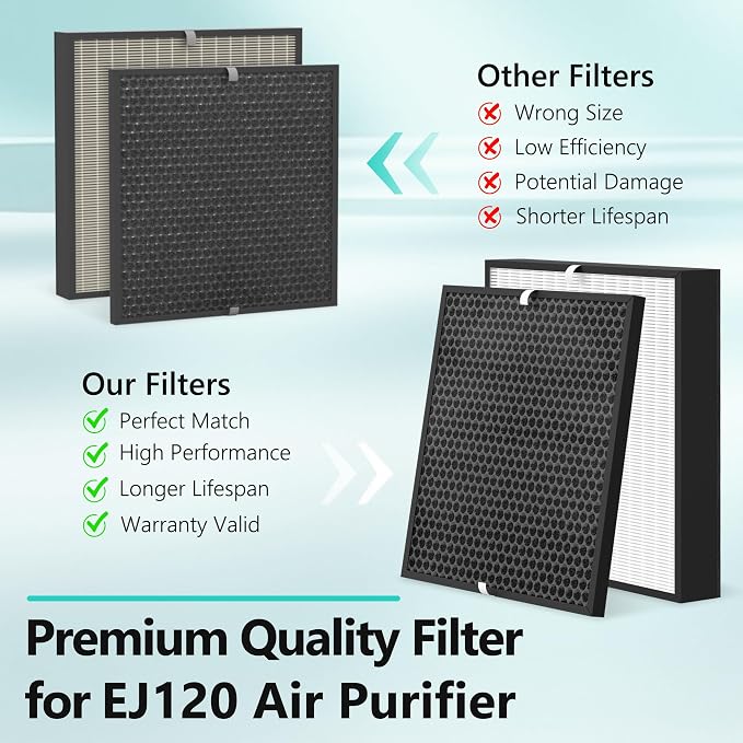 EJ120 Replacement Filter Compatible