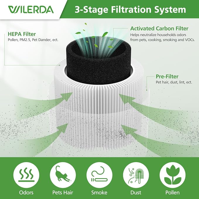 4 Pack A1 Replacement Filter Compatible