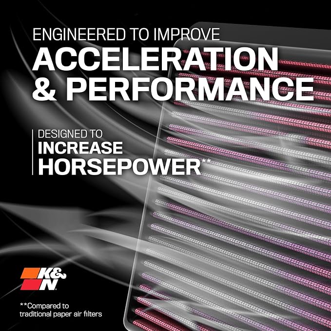 K&N High-Flow Original Lifetime Engine Air Filter: Increase Power: Premium
