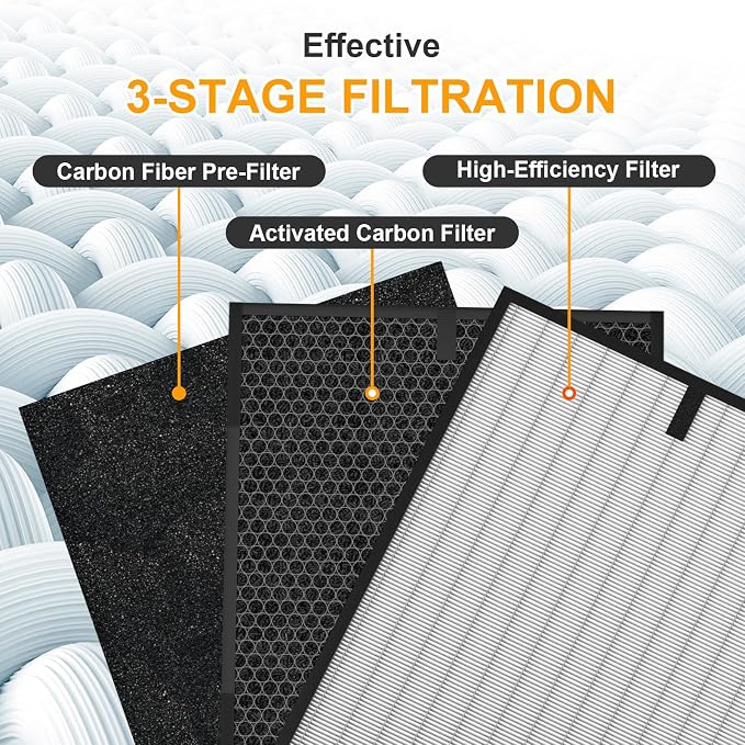 12-Pack 3000 Replacement Filters Compatible