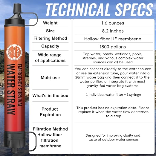 Emergency Water Filter Straw, Personal Survival Water Filtration System
