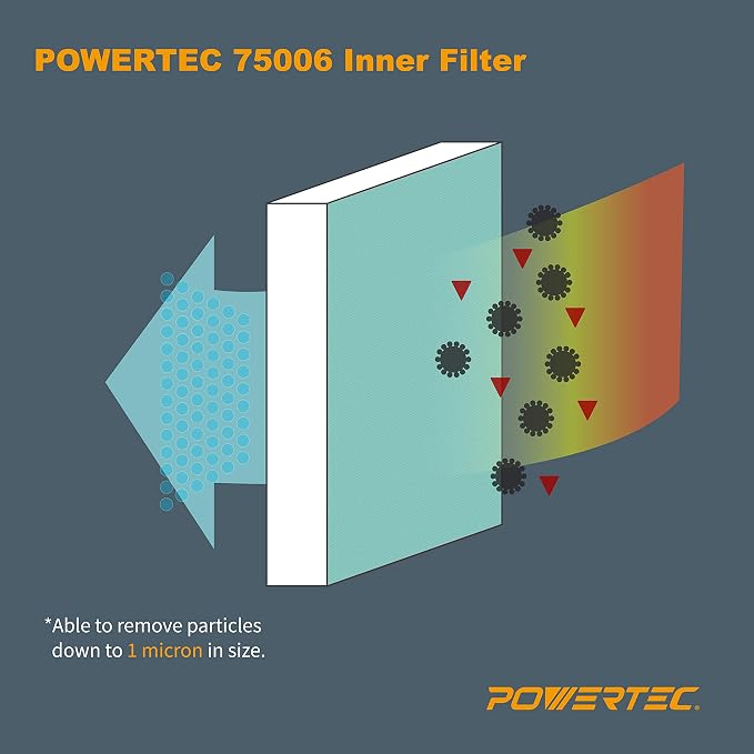POWERTEC Inner & Outer Air Filters