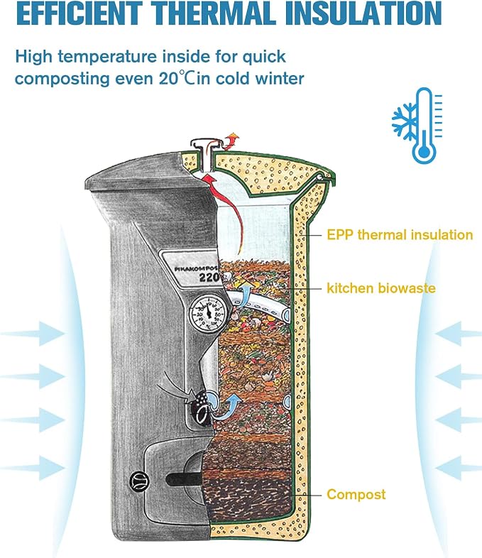 EJWOX Insulated Compost Bin