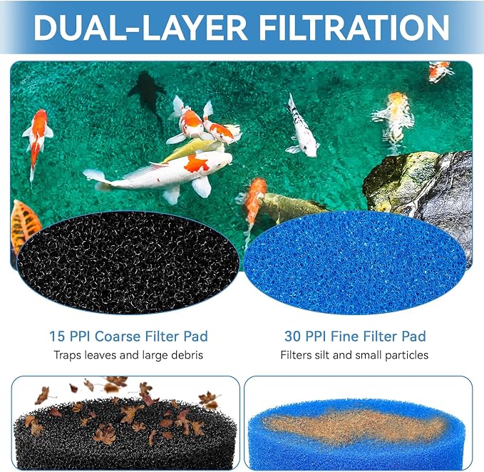 Pond Filter Replacement Pads for FP900 & FP1250UV Pressurized Pond Filter