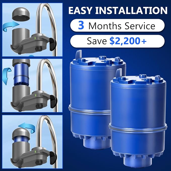 Faucet Water Filter Replacement