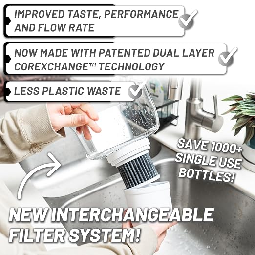 Epic Pure XP Water Filter Pitcher