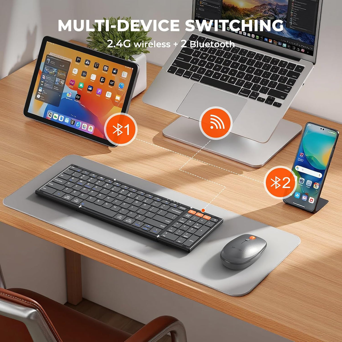 MEETION Foldable Keyboard and Mouse, 2.4GHz/Bluetooth Portable Set