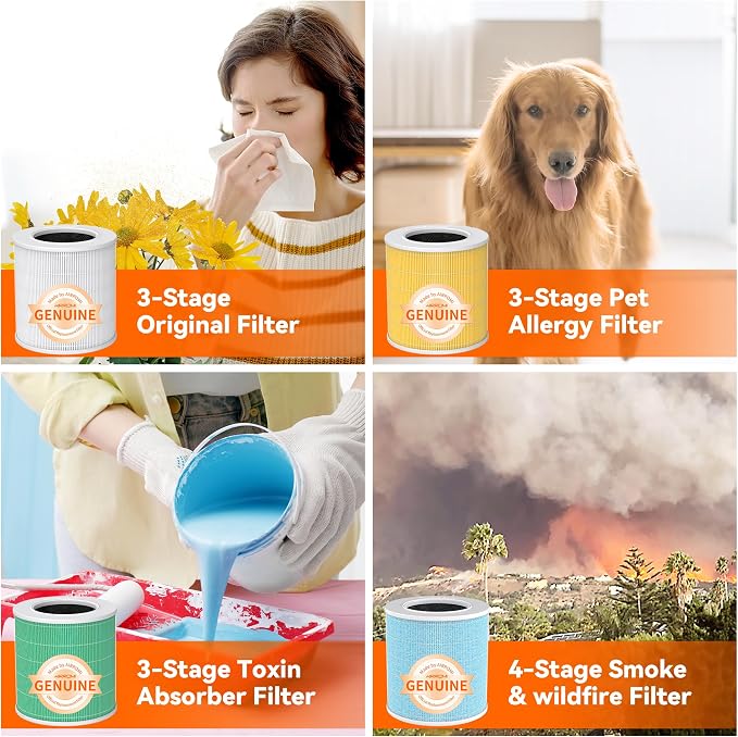 AIRROMI A2001 HEPA Air Purifier Replacement: Original 3-in-1 Filter, Removes