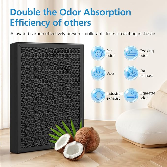 AP303/AP304 Replacement Filter Compatible
