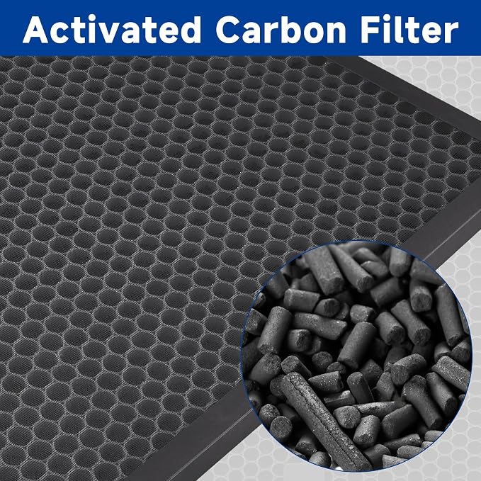 Air Scrubber Active Carbon Filters Compatible