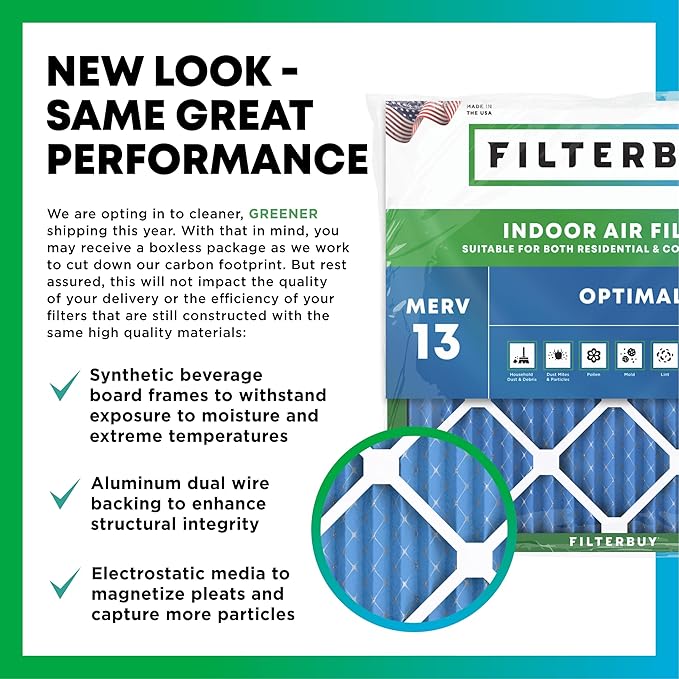 Filterbuy 21x22x1 Air Filter MERV 13 Optimal Smoke & Allergy Defense,