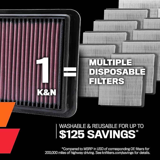 K&N High-Flow Original Lifetime Engine Air Filter: Increase Power: Premium