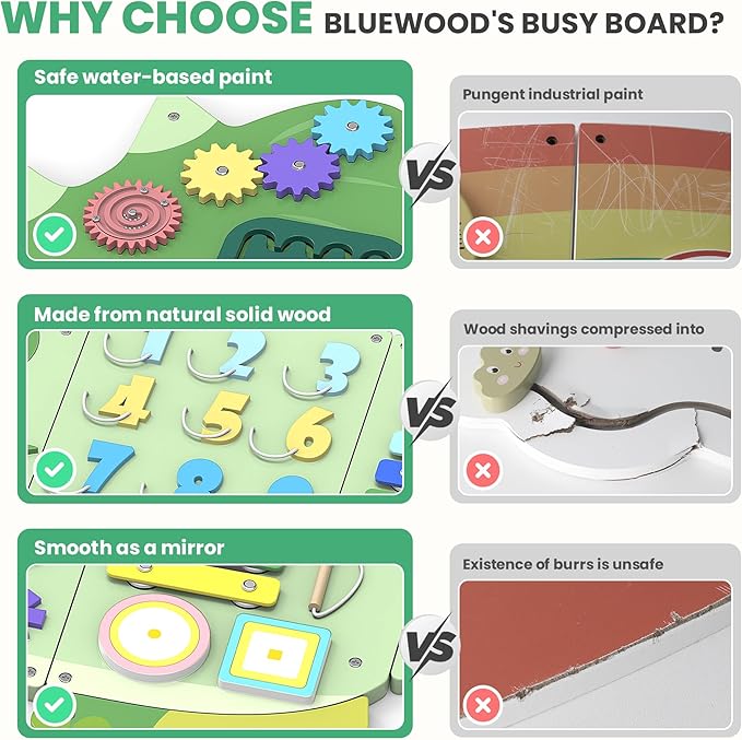BlueWood Wooden Wall Busy Board Panels, Toddler Learning Activity Center, Montessori Philosophy Sensory, Educational Toys, Conducive to All-Round Development - Triceratops