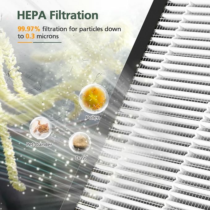 AP303 AP304 Replacement Filters, Compatible