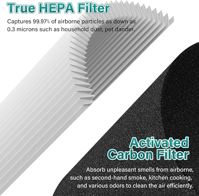 2 Pack MK04 Air Filter Replacement
