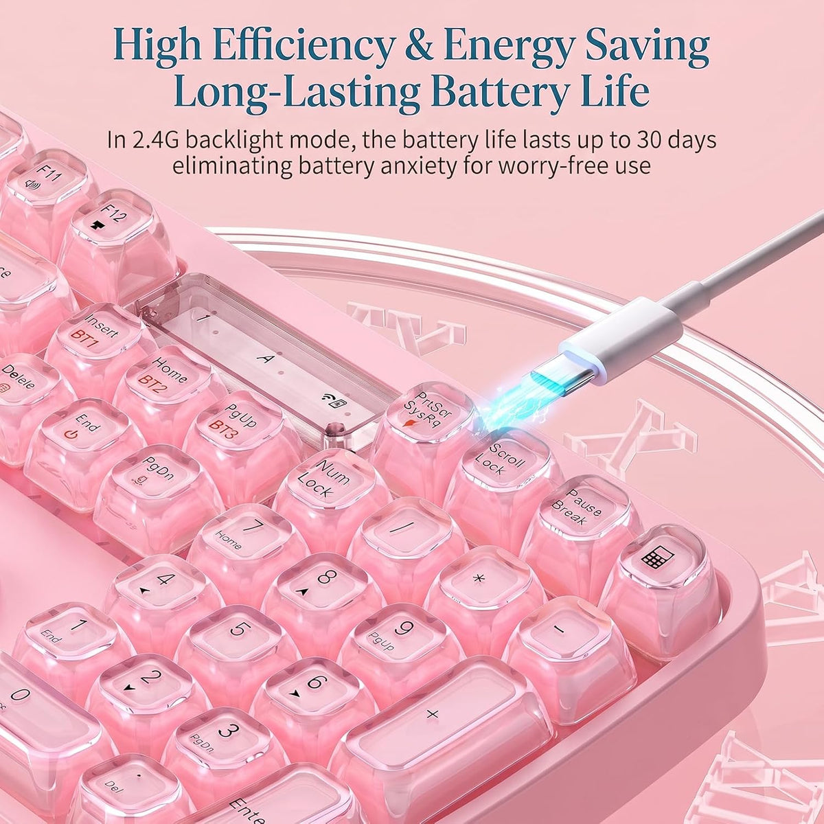Lomiluskr RGB Arc Wireless Keyboard, BT/2.4G/Wired Tri-Mode, Full Size Crystal Texture Translucent Jelly Keycaps, 2000mAh Rechargeable, Compatible with PC/Notebook/Tablet/Smartphone (Pink)