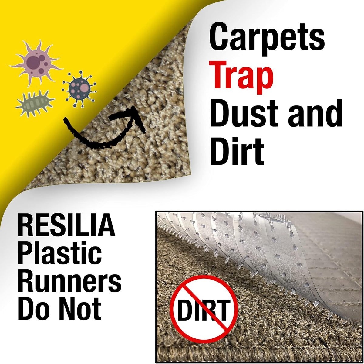 RESILIA Premium Heavy Duty Floor Runner/Protector for Carpeted Floors – Skid-Resistant Plastic Vinyl Carpet Protection, Clear, Prism, 27 Inches x 75 Feet, Made in the USA