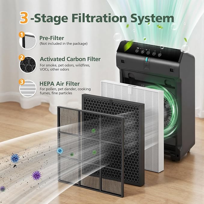 4 Pack 5510 5520 HEPA Replacement Filter Q Compatible