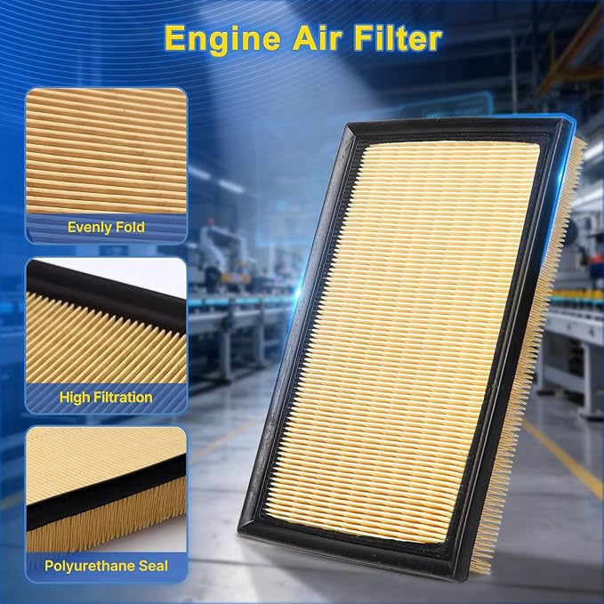 Cabin & Engine Air Filter Kit for 2013-2018 Rav4 2.5L