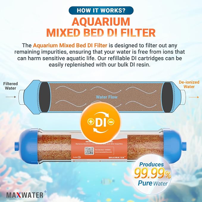 Mixed Bed Ion Exchange Aquarium Filter Resin 0 PPM RO DI Refillable Housing