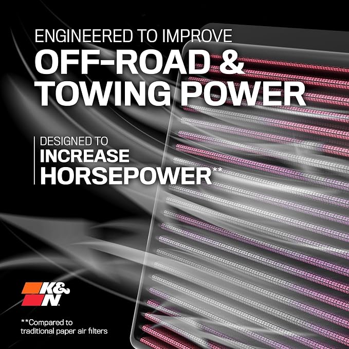 K&N High-Flow Original Lifetime Engine Air Filter: Increase Power: Premium