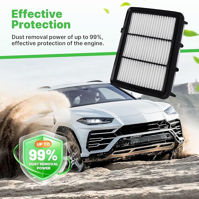 Engine+Cabin Air Filters Set Fit