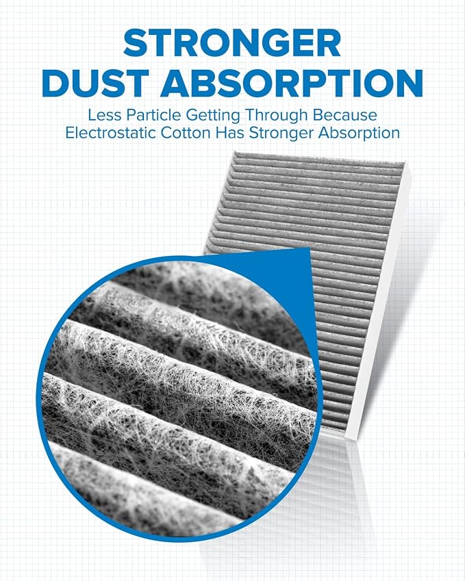 PHILTOP ACF034 Cabin Air Filter, Replacement