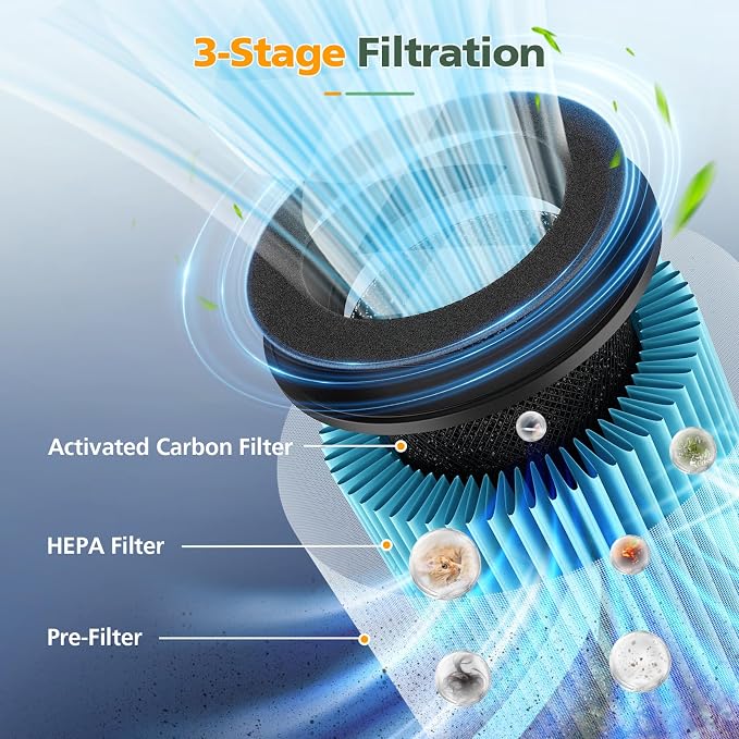 B-D02L/M05 Smoke Remover Replacement Filter, Compatible