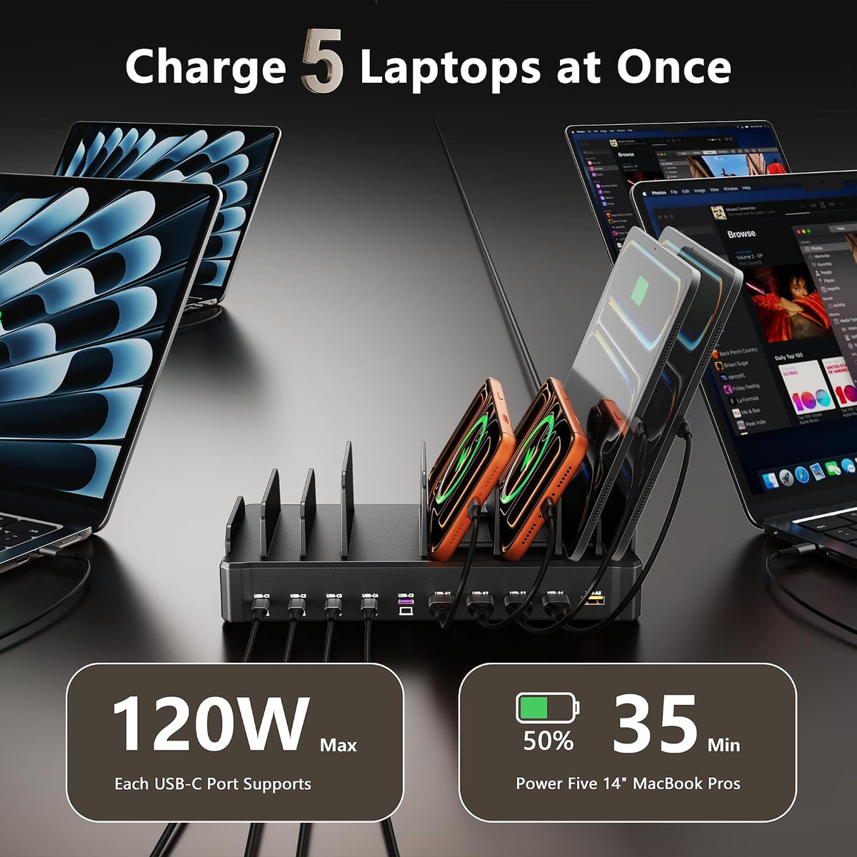 750W Charging Station for Multiple Devices, Zobirez 10-Port Fast Charger
