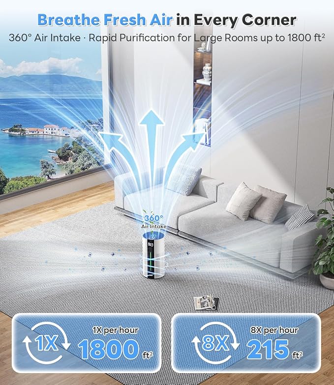 Genuine Replacement Air Purifier Bacterial Absorption Filter
